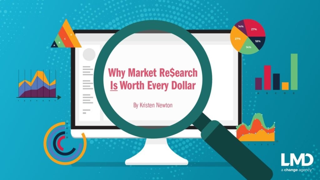 Research the Market